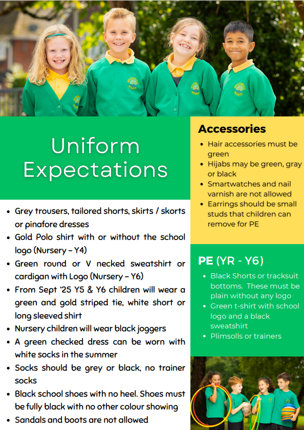 Uniform Expectations